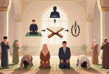 أركان الصلاة وواجباتها وسننها بطريقة مبسطة